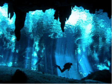 Quintana Roo Ríos Subterráneos